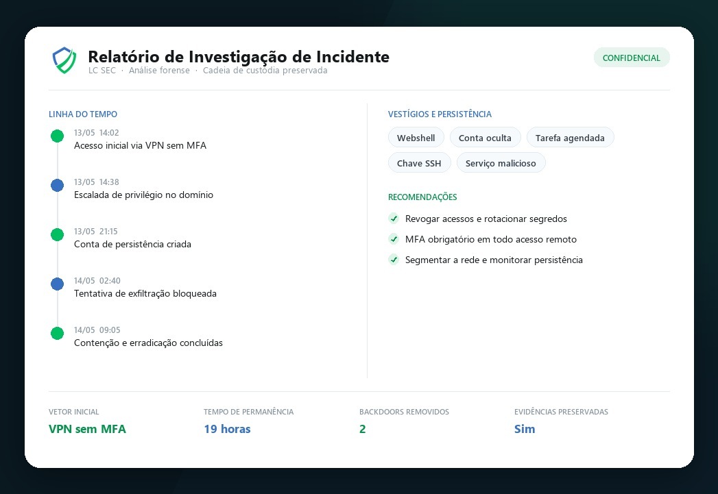 Exemplo do relatório de investigação de incidente da LC SEC: linha do tempo, vestígios de persistência e recomendações