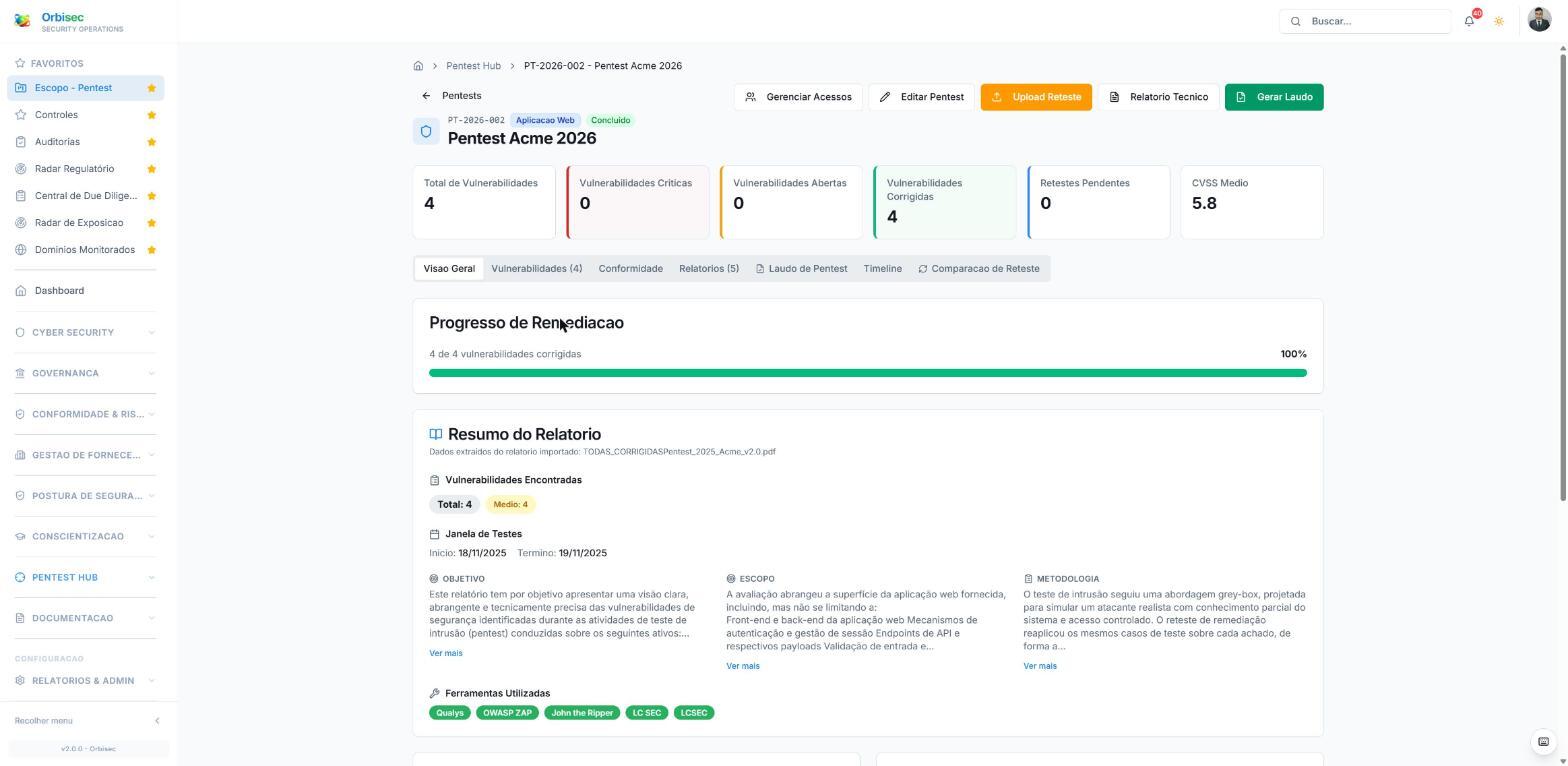 Tela real do Orbisec Pentest Hub com a lista de vulnerabilidades e o andamento do projeto