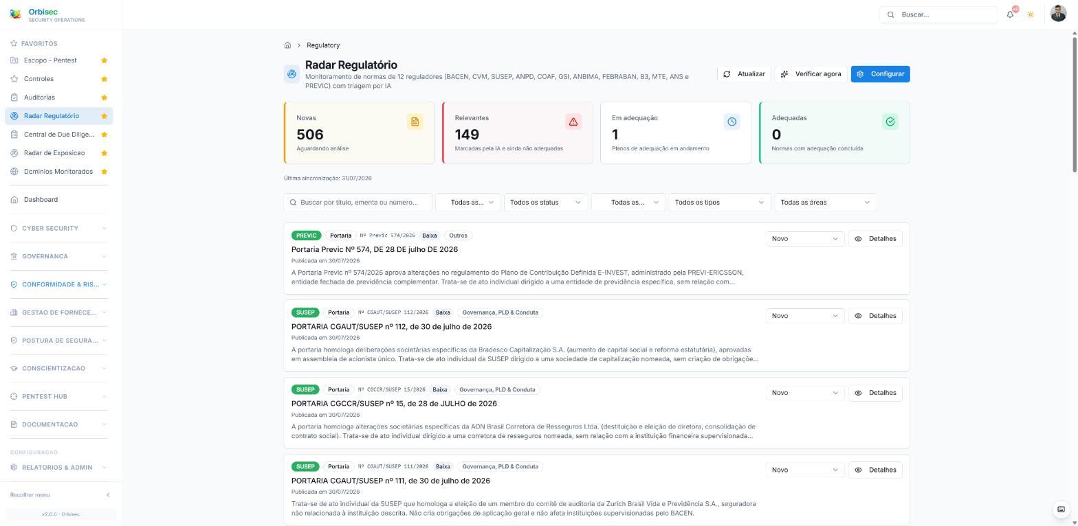 Tela real do Orbisec com as normas do dia, fonte, tipo, urgência e status de adequação